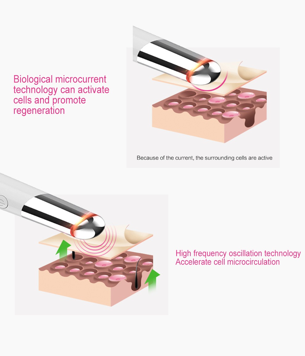 Beauty Eye Massager USB įkraunamas veido masažuoklis Odos priežiūros prietaiso informacija